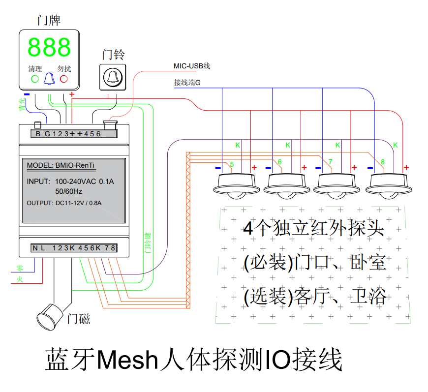蓝牙人体感应 IO 接线图