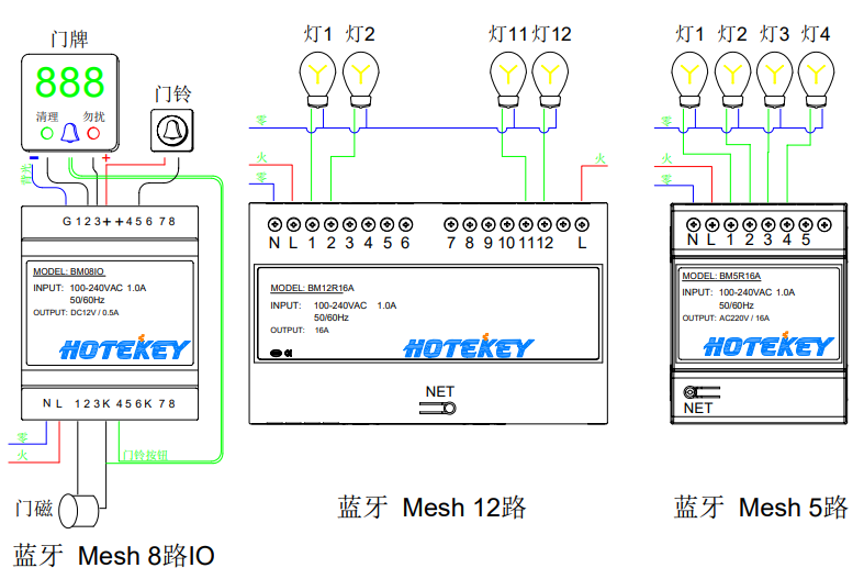 蓝牙 Mesh 智能模块接线图