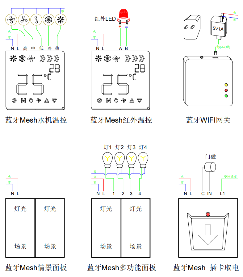 蓝牙 Mesh 智能面板接线图