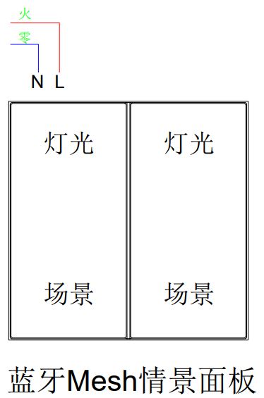 蓝牙情景面板接线图